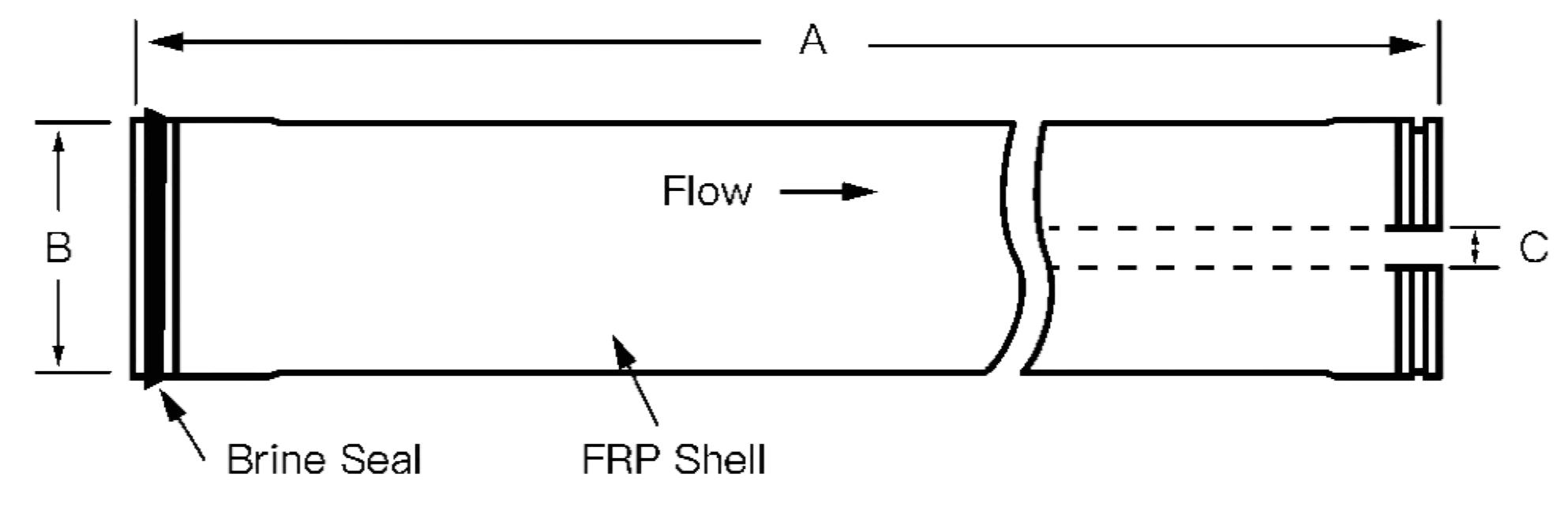 8040 seawater RO membrane element dimensions