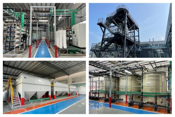Industrial wastewater ZLD system for water reuse and long-term operation Industrial wastewater ZLD system for water reuse and long-term operation